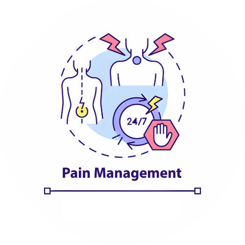Pain Management Experts